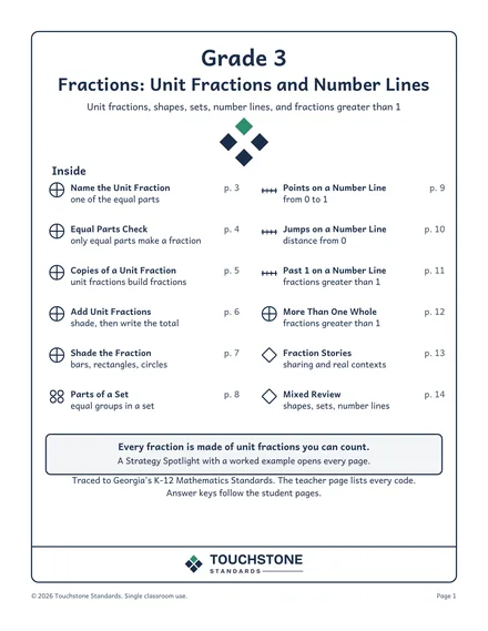 Cover of Unit Fractions and Number Lines