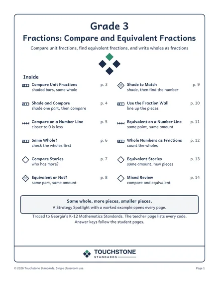Cover of Compare and Equivalent Fractions